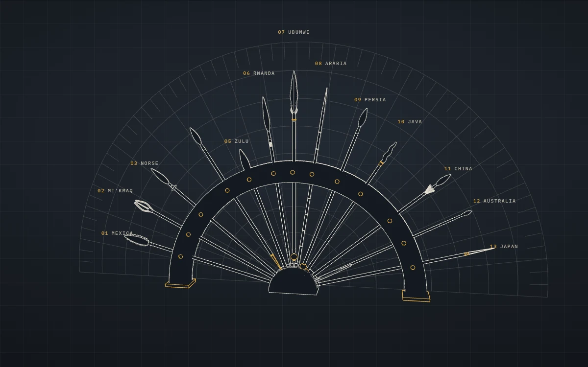 Thirteen spears fanned through a dark arch on a drafting grid, each labelled with where it comes from, Ubumwe at the centre